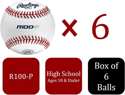 | RAISED SEAM Practice Baseballs | R100-P | High School/Youth | 6 Count